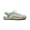 Women's UNEEK Canvas | Granite Green/Birch sold by Keen
