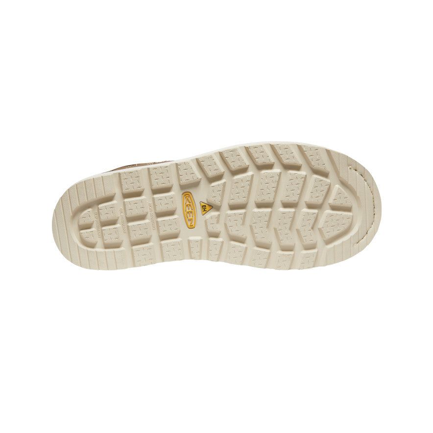 Men's Cincinnati Wellington (Soft Toe) | Belgian/Off White sold by Keen product image thumbnail 5