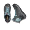 Women's Revel IV Polar Waterproof Boot | Magnet/North Atlantic sold by Keen