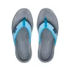 Women's Kona Leather Flip-Flop  |  Blue Atoll/Blue Danube sold by Keen