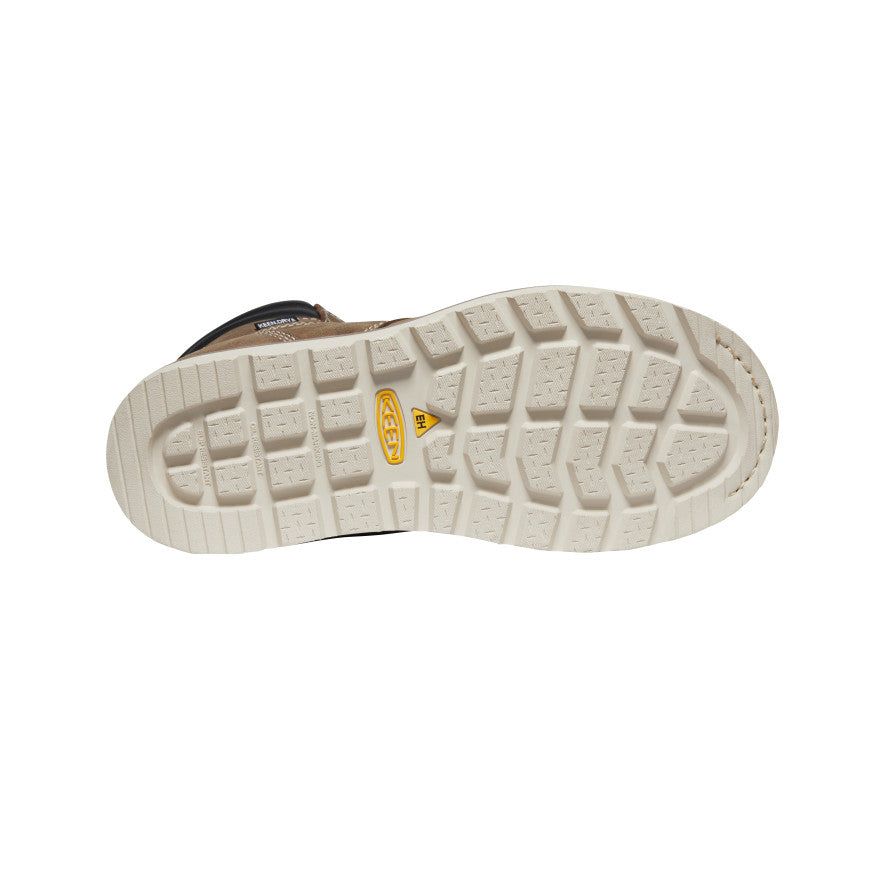 Women's Cincinnati 8" Waterproof Boot (Soft Toe) | Belgian/Sandshell sold by Keen product image thumbnail 4