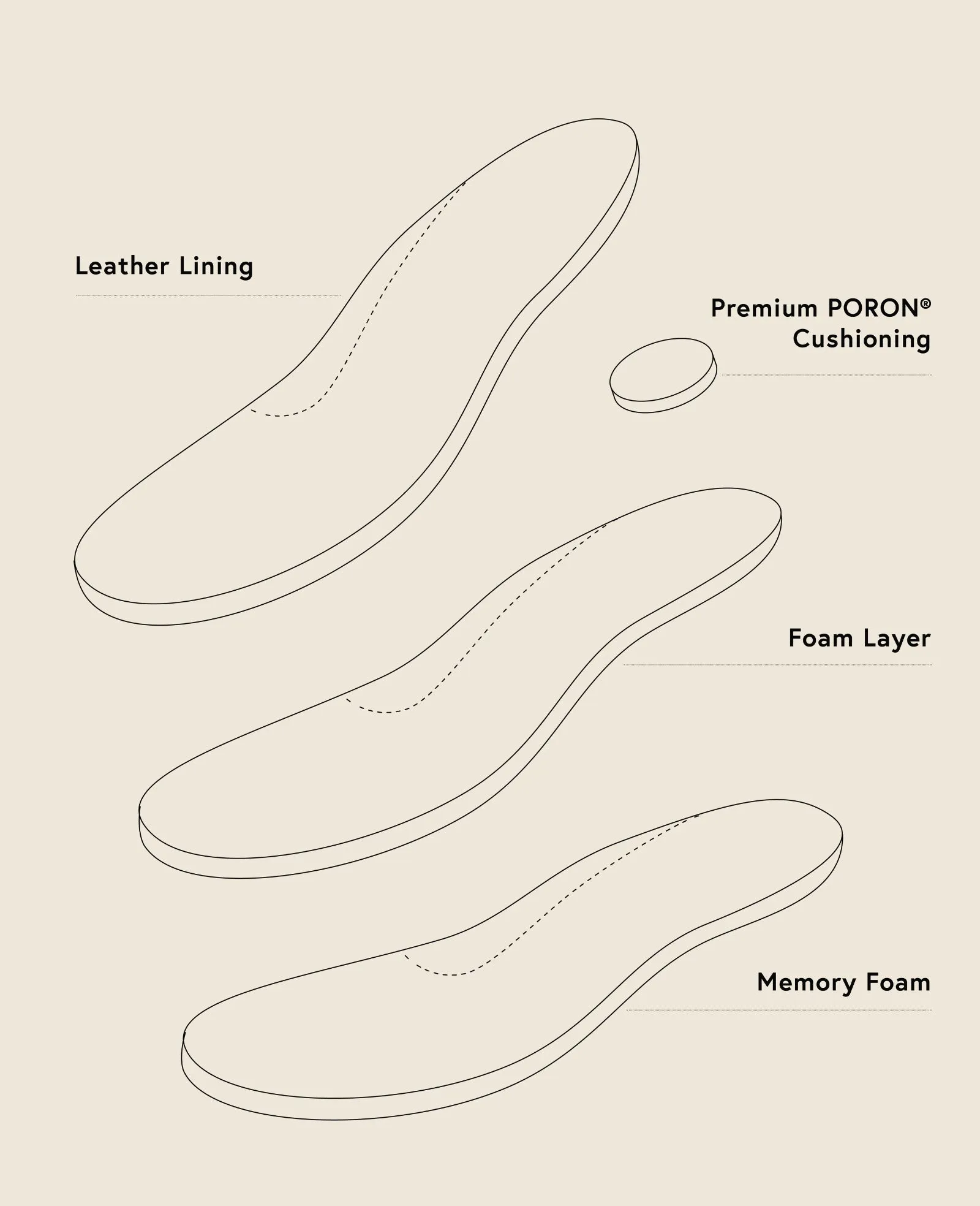 GENTLE SOULS - Leslie X Band Leather Tread Sole Sandal sold by Kenneth Cole product image thumbnail 5