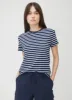 Soho Crew Neck Tee sold by Kit and Ace