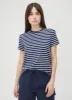 Soho Crew Neck Tee sold by Kit and Ace
