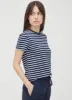 Soho Crew Neck Tee sold by Kit and Ace