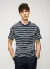 Stanton Short Sleeve Crew Tee sold by Kit and Ace