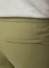 Jet Shorts sold by Kit and Ace