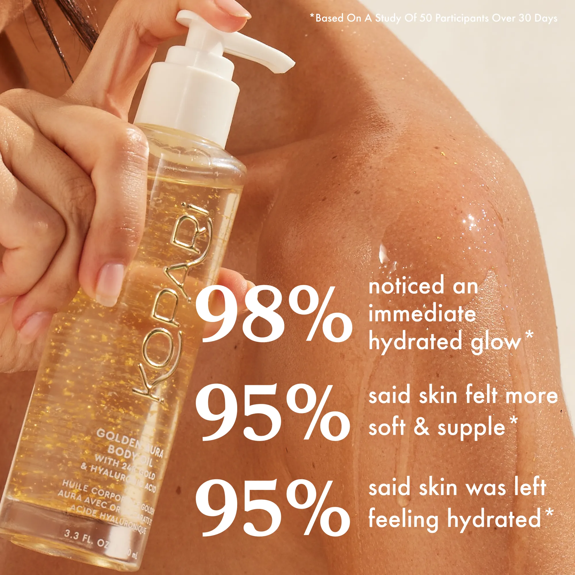 Hyaluronic Hydration Body Set sold by Kopari product image thumbnail 5