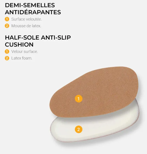 SOFT FIT HALF INSOLE sold by La CANADIENNE product image thumbnail 2