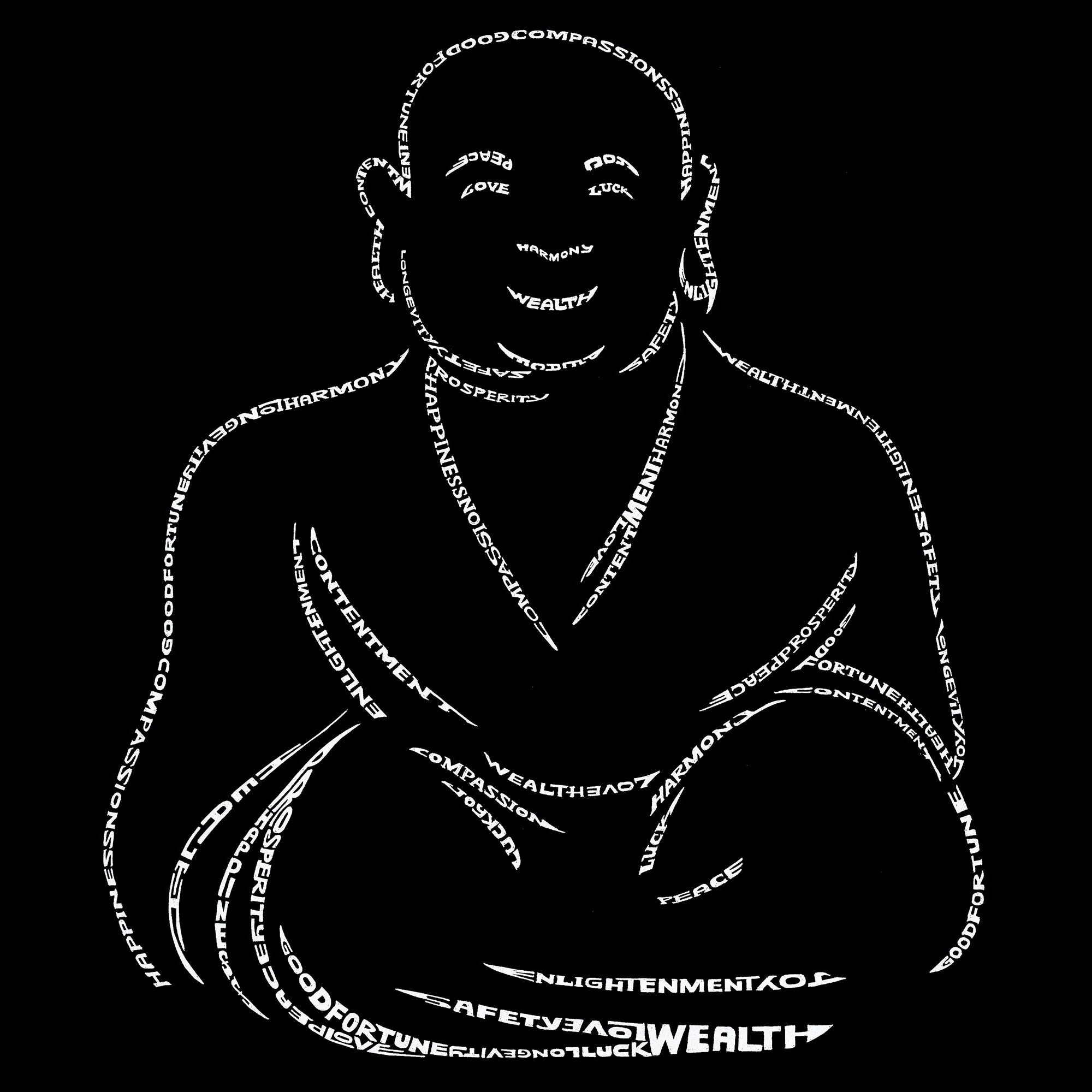 POSITIVE WISHES - Men's Word Art Tank Top sold by LA Pop Art product image thumbnail 2