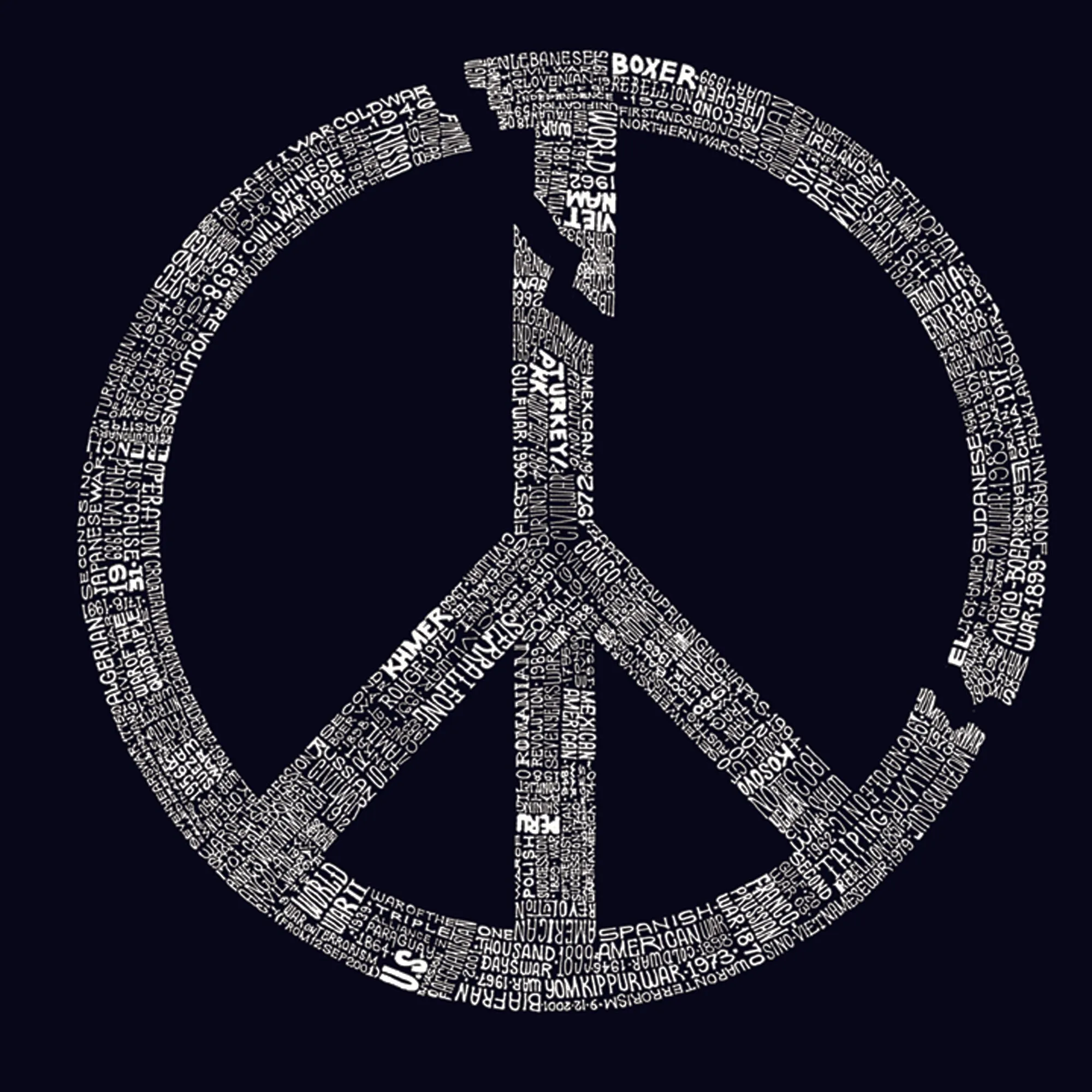 EVERY MAJOR WORLD CONFLICT SINCE 1770 - Women's Premium Blend Word Art T-Shirt sold by LA Pop Art product image thumbnail 2