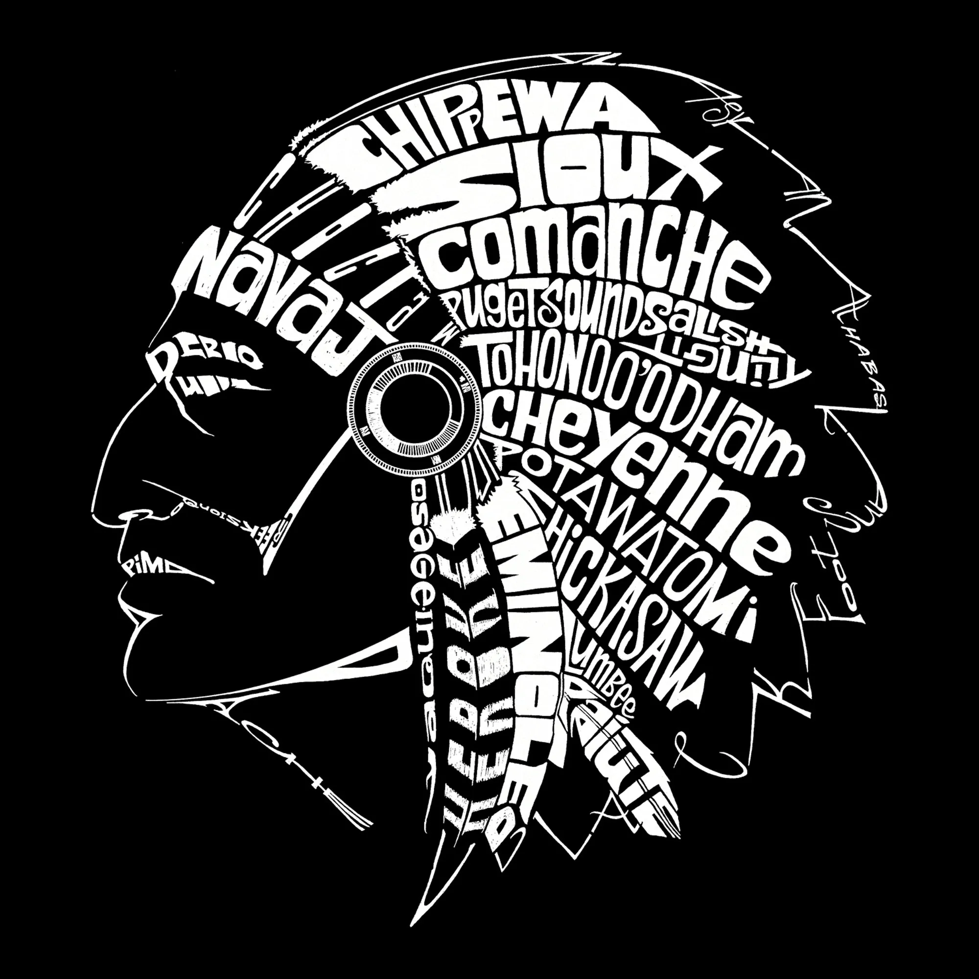 POPULAR NATIVE AMERICAN INDIAN TRIBES - Women's Word Art Hooded Sweatshirt sold by LA Pop Art product image thumbnail 2