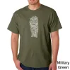 TIGER - Men's Word Art T-Shirt sold by LA Pop Art
