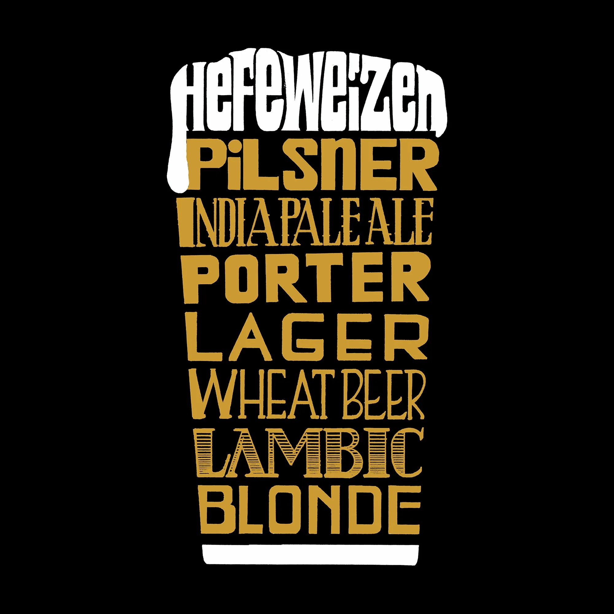 Styles of Beer - Full Length Word Art Apron sold by LA Pop Art product image thumbnail 2