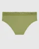 Hipster Panty with Lace Trim sold by La SENZA