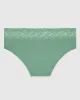 Hipster Panty with Lace in Wintermint sold by La SENZA