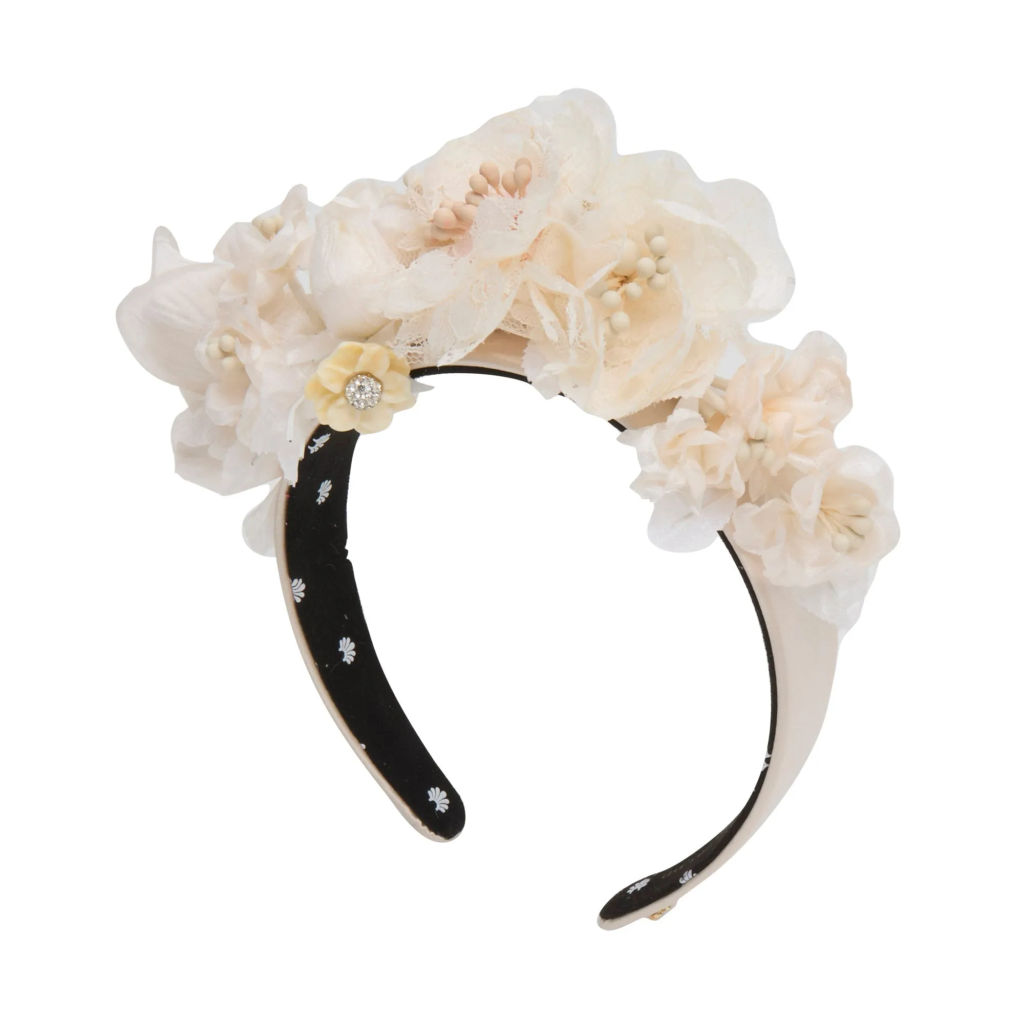 BLUSH LACE JEWELED FLORAL BOUQUET HEADBAND sold by Lele Sadoughi