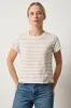 Striped Cap Sleeve Crewneck sold by Lilla P
