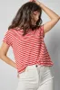 Striped Cap Sleeve Crewneck sold by Lilla P