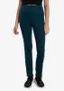 Trek Pants sold by Lole