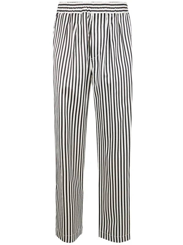 FLUID SILK BATON STRIPE PLEATED PIPING LOUNGE PANTS sold by Lord & Taylor