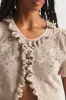 Rizina Crop Cardigan sold by LoveShackFancy