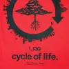 4700 CYCLE OF LIFE TEE - RED sold by Lrg