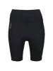 WOMENS IMPACT CYCLE SHORTS sold by Luke 1977
