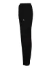 WOMENS JACKS PERFORMANCE JOGGERS sold by Luke 1977