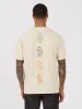 GRADE RELAXED FIT T-SHIRT sold by Luke 1977
