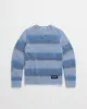 Ombre Stripe Sweater sold by Madhappy