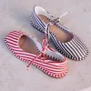 Gerry Ballet Flat sold by Matisse