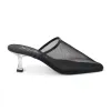 Bette Heeled Mule sold by Matisse