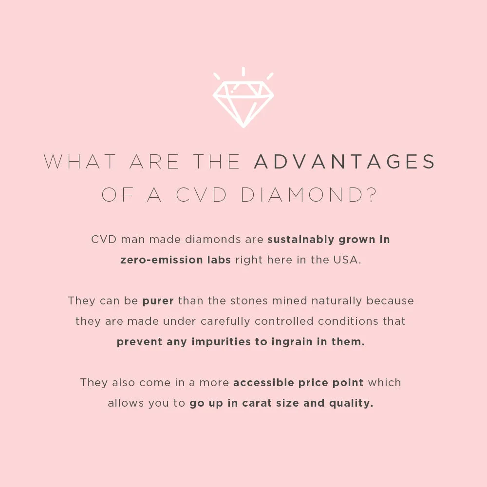 1 Carat Diamond Oval Solitaire Ring (online exclusive) | LAB GROWN *ONLINE EXCLUSIVE* sold by Meira T product image thumbnail 5