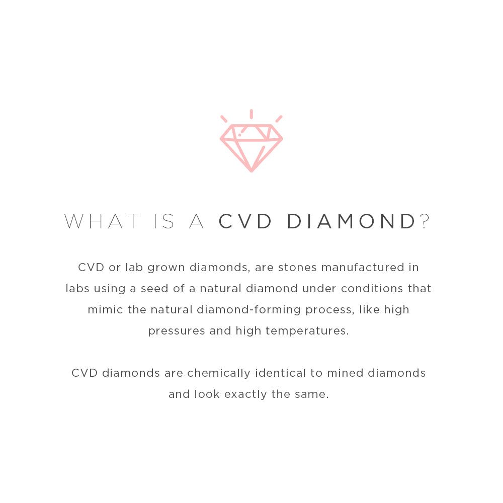 1.06 Lab Grown White Gold Diamond Solitaire and Bezels Necklace (1.06 ct) GMA sold by Meira T product image thumbnail 2