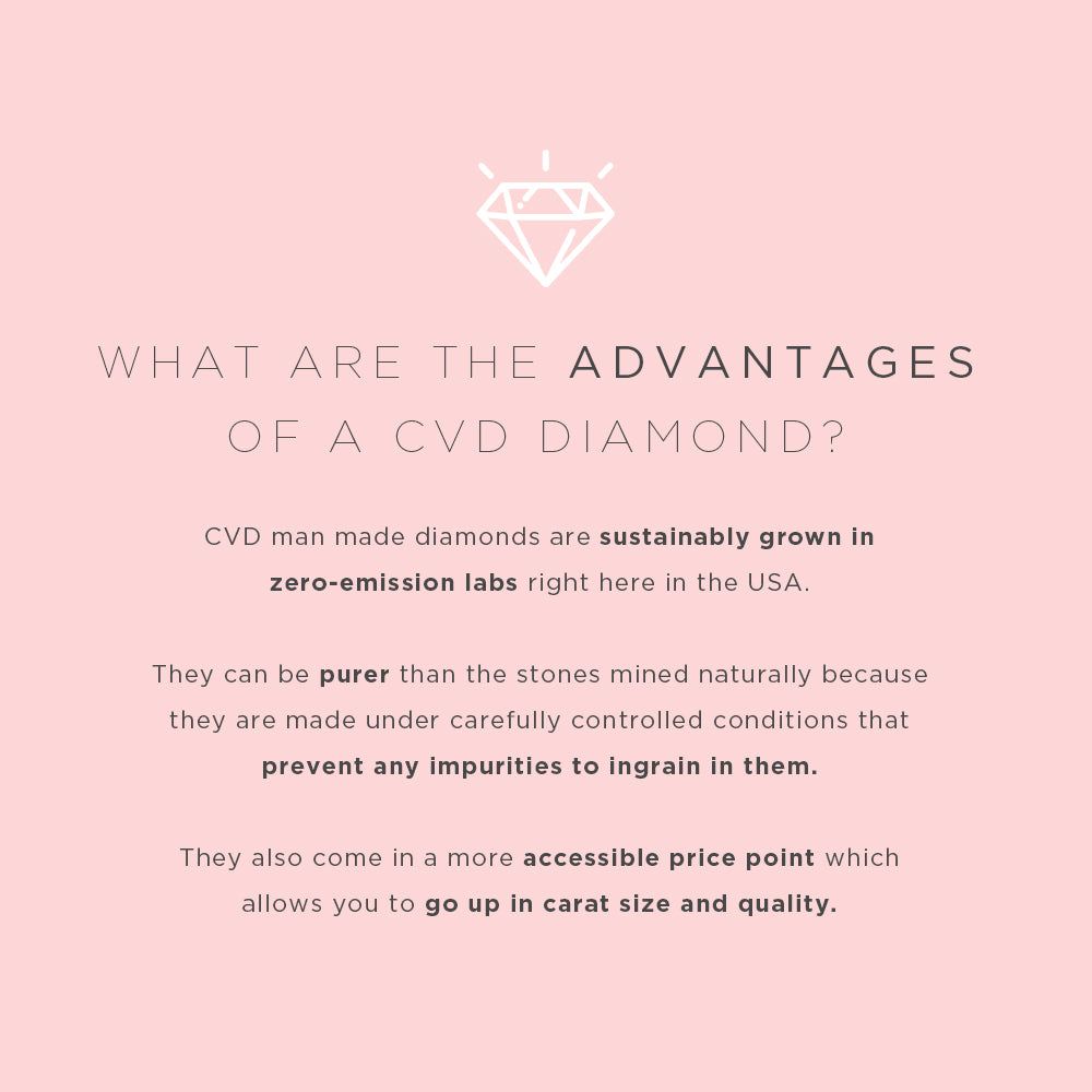 1 Carats Lab Grown Yellow Gold Diamond Solitaire Necklace *ONLINE EXCLUSIVE* sold by Meira T product image thumbnail 3