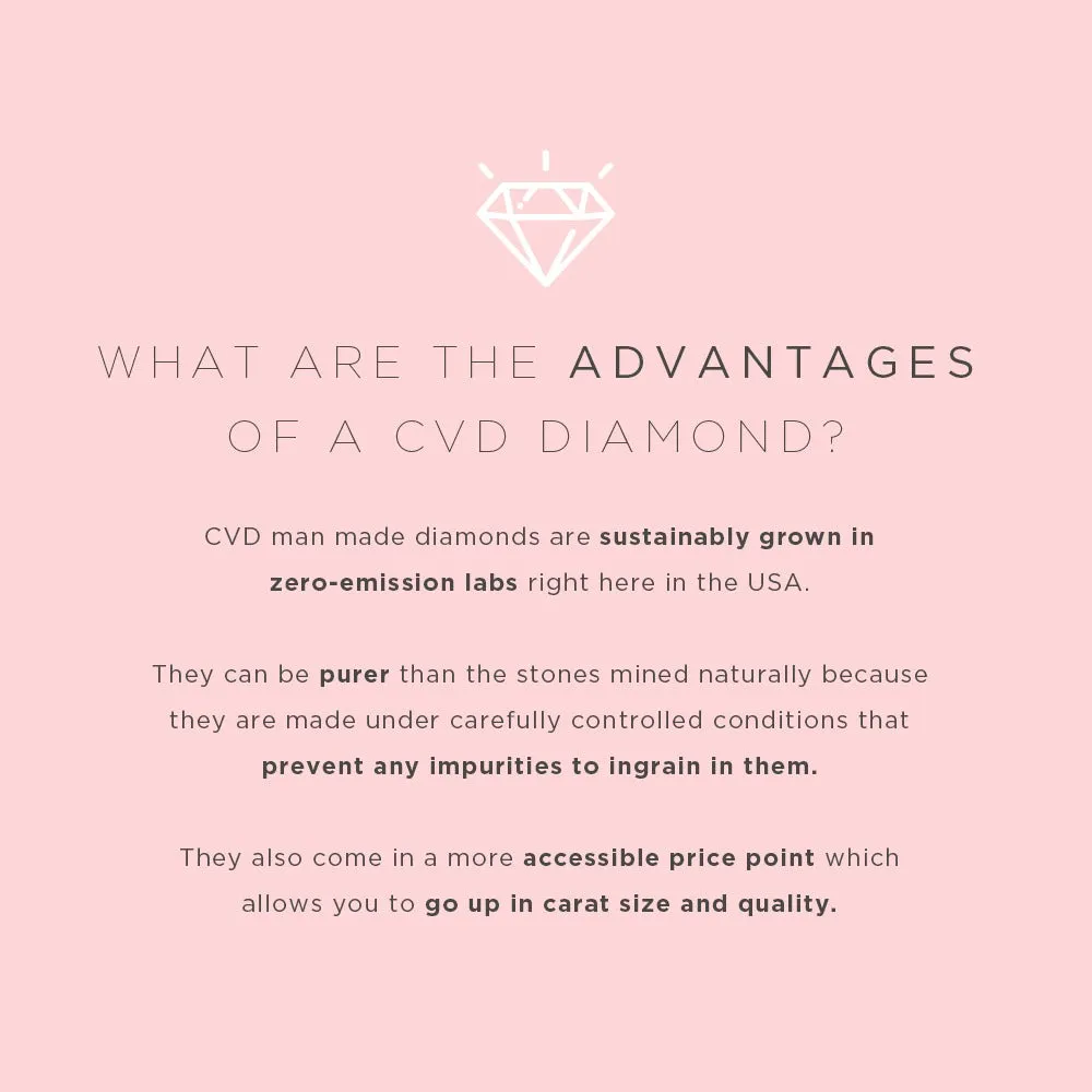 .75 ct Carat Stud | Lab Grown Diamond *ONLINE EXCLUSIVE* sold by Meira T product image thumbnail 3