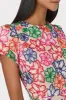 Kyla Cascading Floral Embroidered Dress sold by Milly