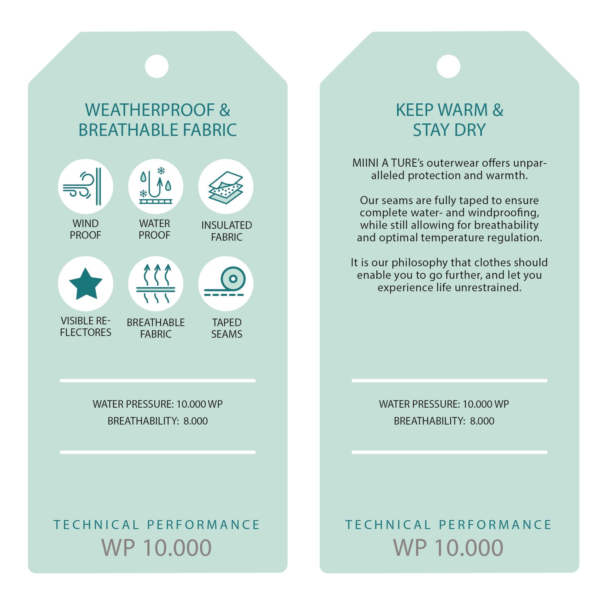 Wai fleece lined printed spring jacket. GRS sold by Mini A Ture product image thumbnail 5