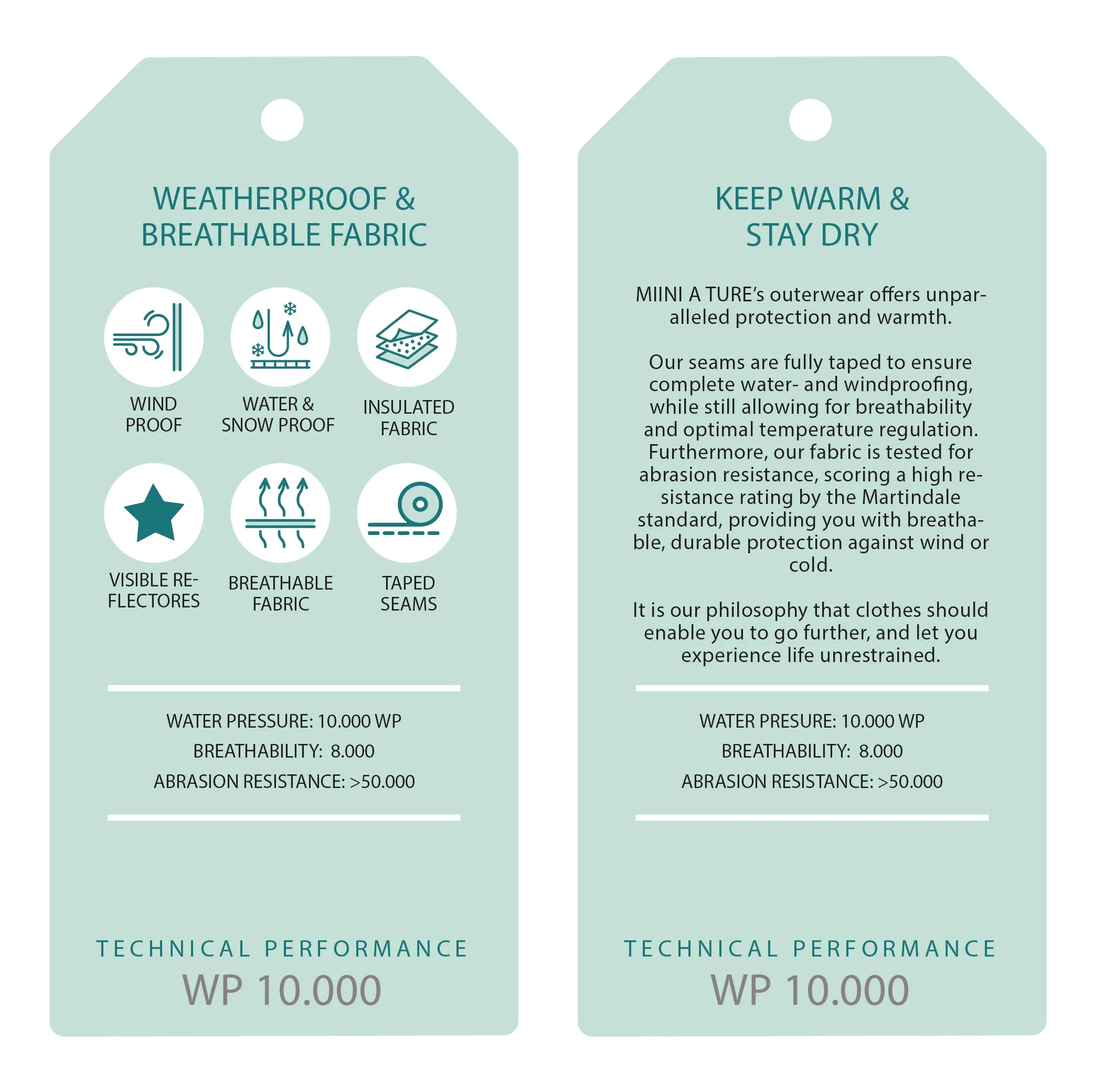 MATWAI spring jacket. GRS sold by Mini A Ture product image thumbnail 5