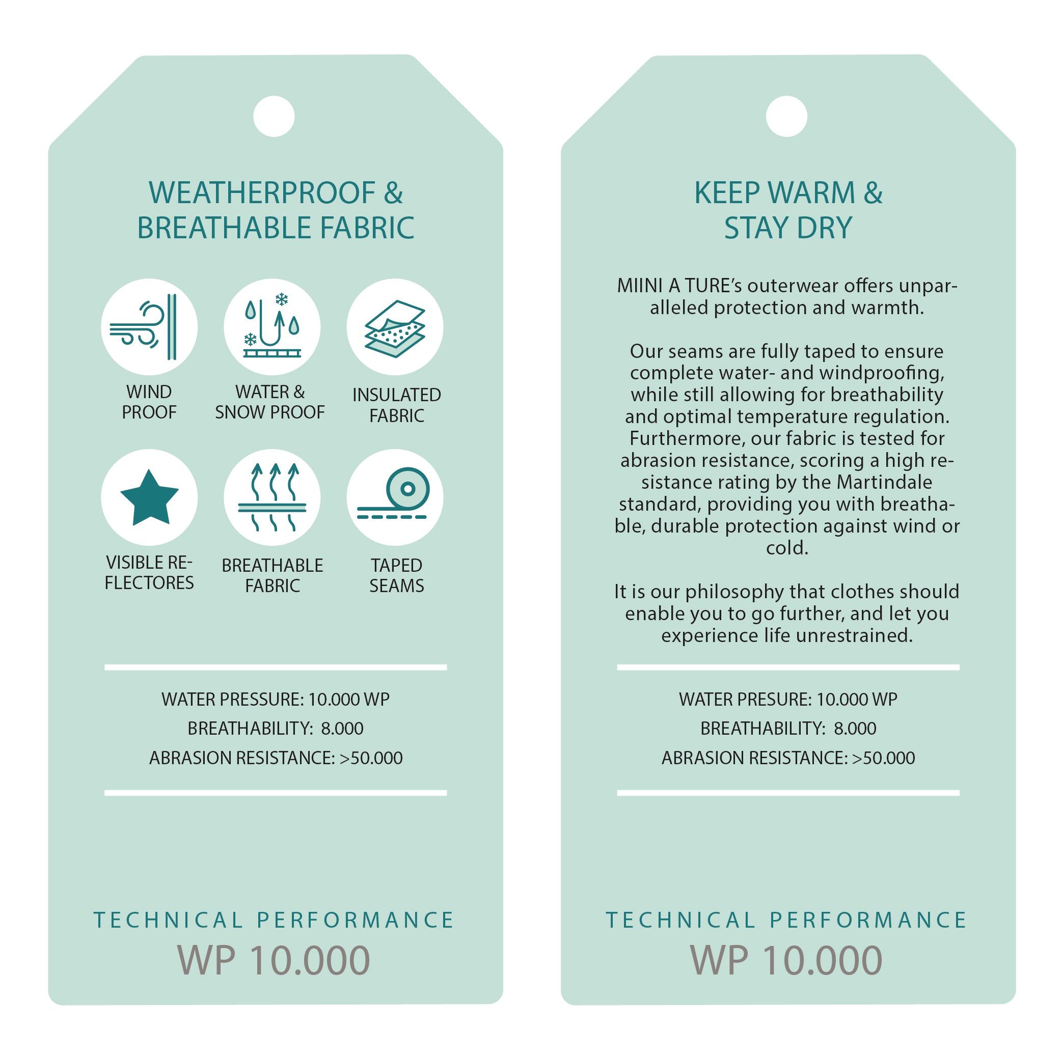 Konrad sunhat sold by Mini A Ture product image thumbnail 2