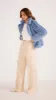 Zara Faux Fur Jacket sold by MINKPINK