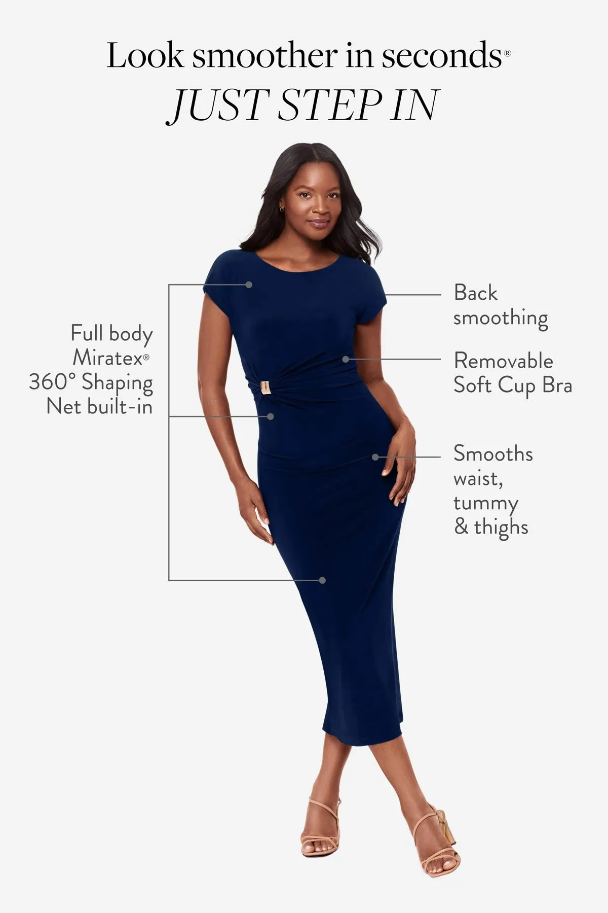 Isla Shaping Dress in Navy sold by Miraclesuit product image thumbnail 2