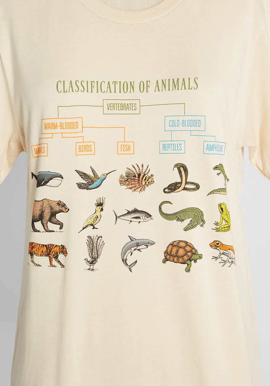 Animal Classy-fication Graphic Tee sold by Modcloth product image thumbnail 2