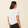 Basic Crew Neck Tee sold by Monrow