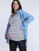 Oversized Shirt sold by Motherhood Maternity