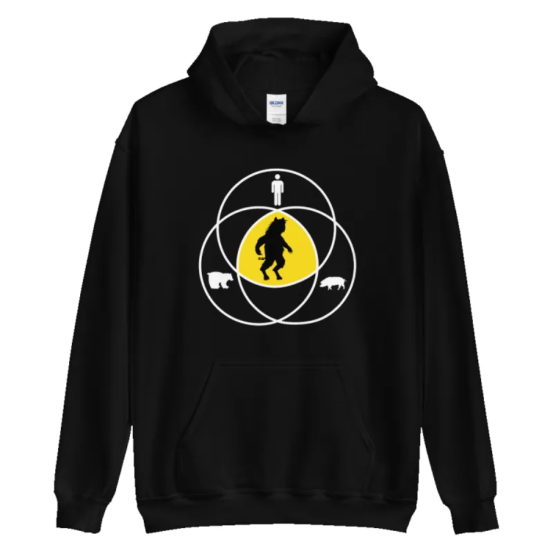 South Park ManBearPig Venn Diagram Hooded Sweatshirt sold by MTV