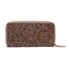 Seggregator Wallet sold by Myra Bag