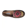 Auburn Sneakers sold by Myra Bag