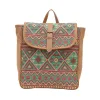 Dot In Chain Backpack Bag sold by Myra Bag
